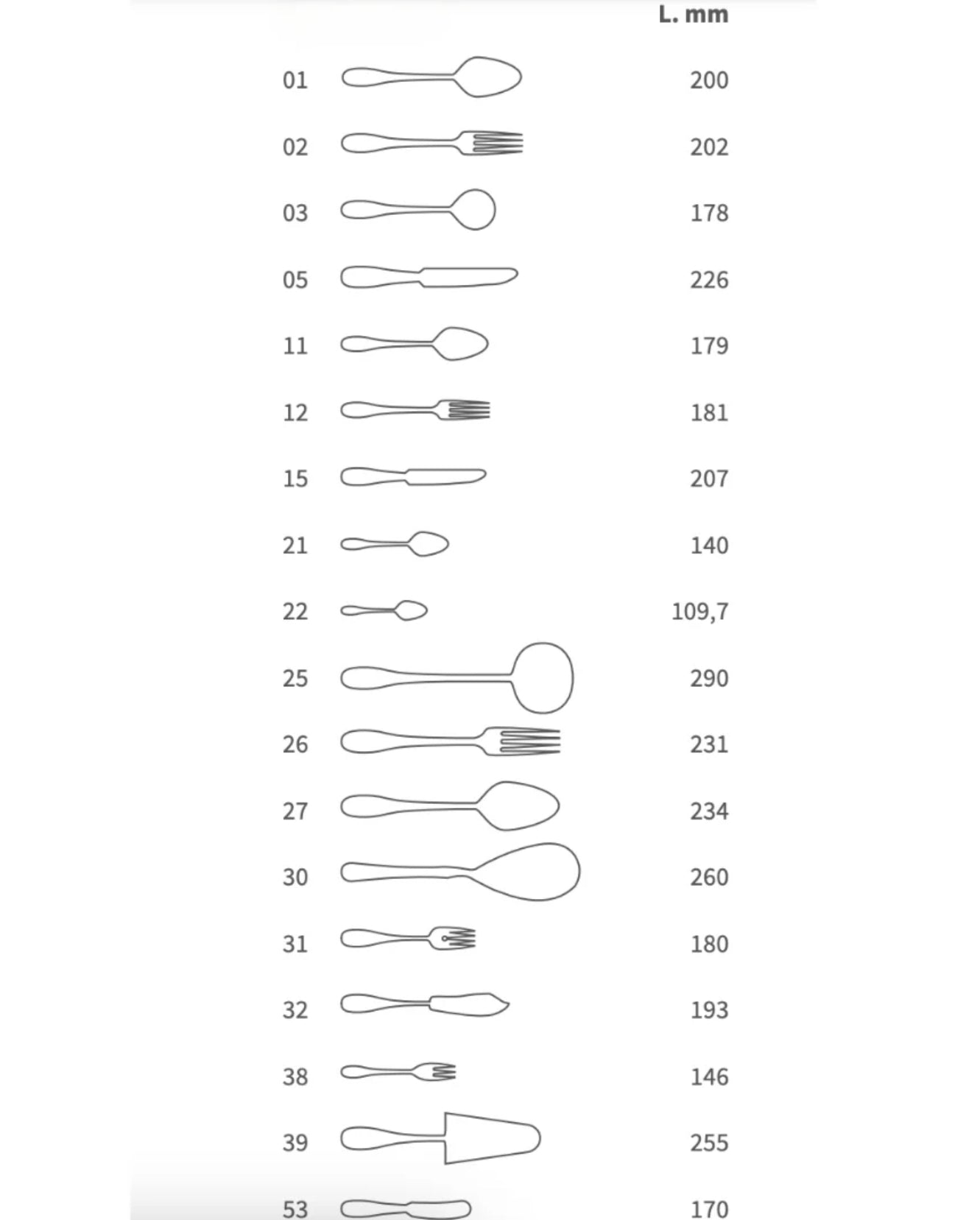 Abert Step Dessert Fork - Matte Silver (Set of 6)