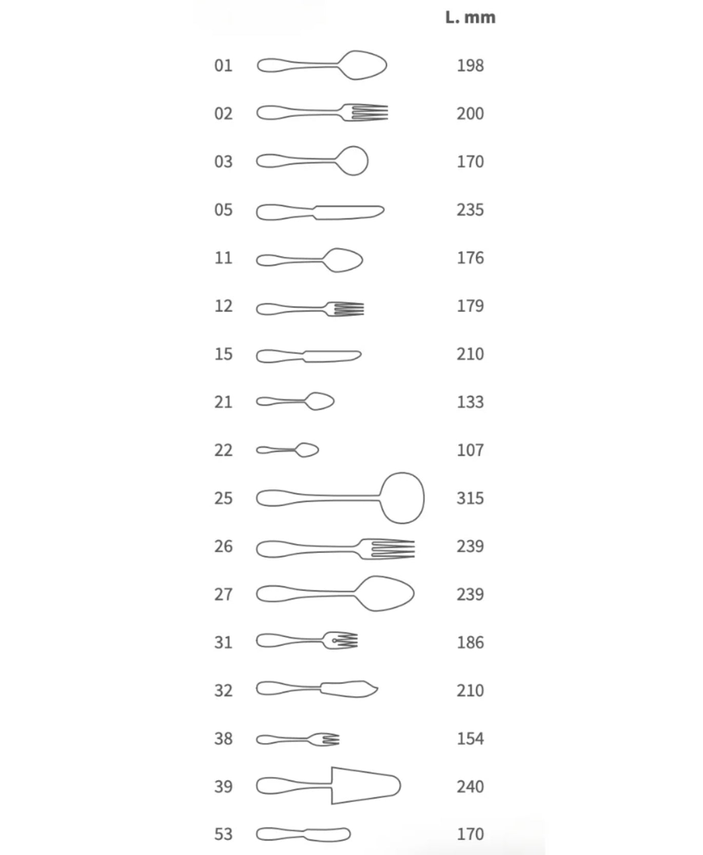 Abert Rinascimento Table Fork (Set of 6)