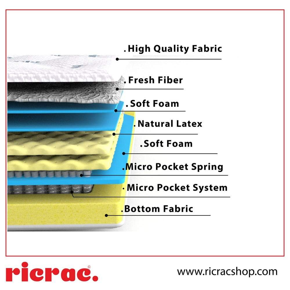 Natural Latex Mattress with Double Pocket Spring System