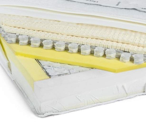 Natural Latex Mattress with Double Pocket Spring System