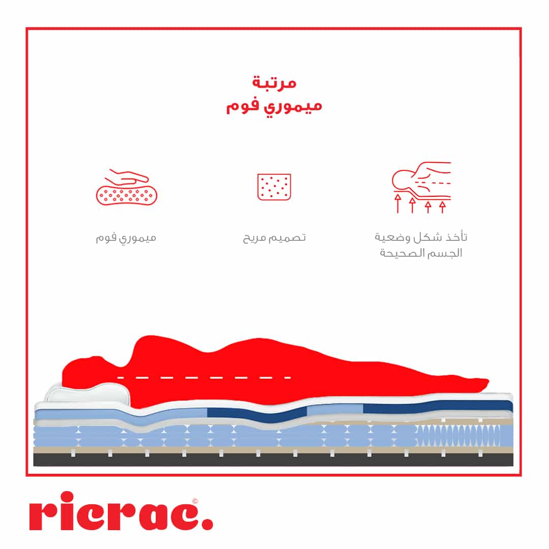 Memory Foam Mattress