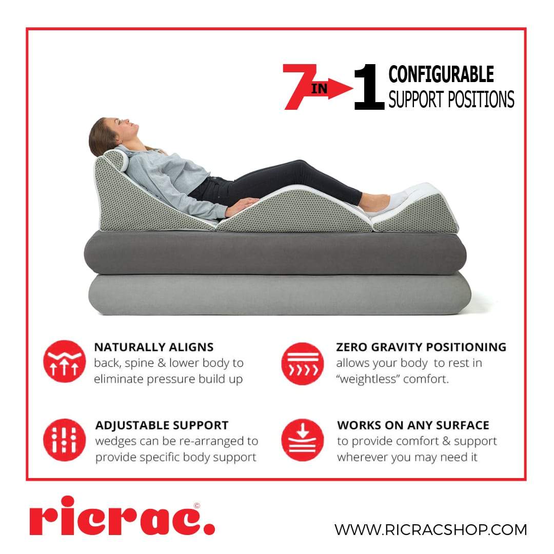 Rectal - Orthopedic Full Body Wedge Pillow