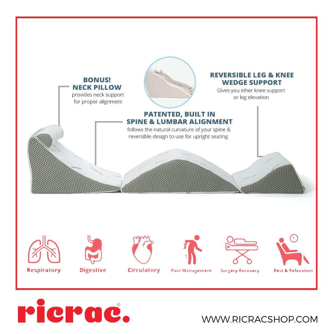 Rectal - Orthopedic Full Body Wedge Pillow