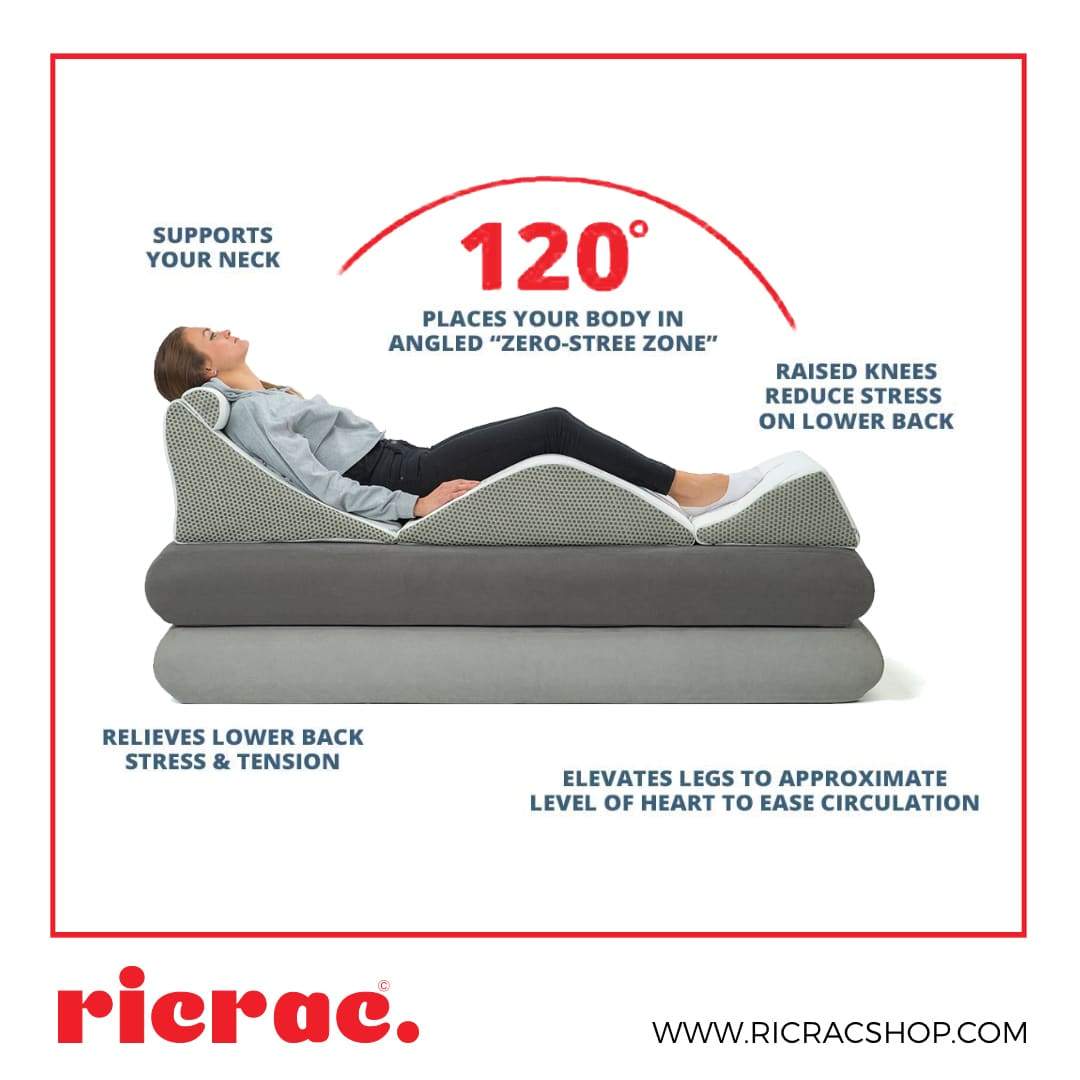 Rectal - Orthopedic Full Body Wedge Pillow