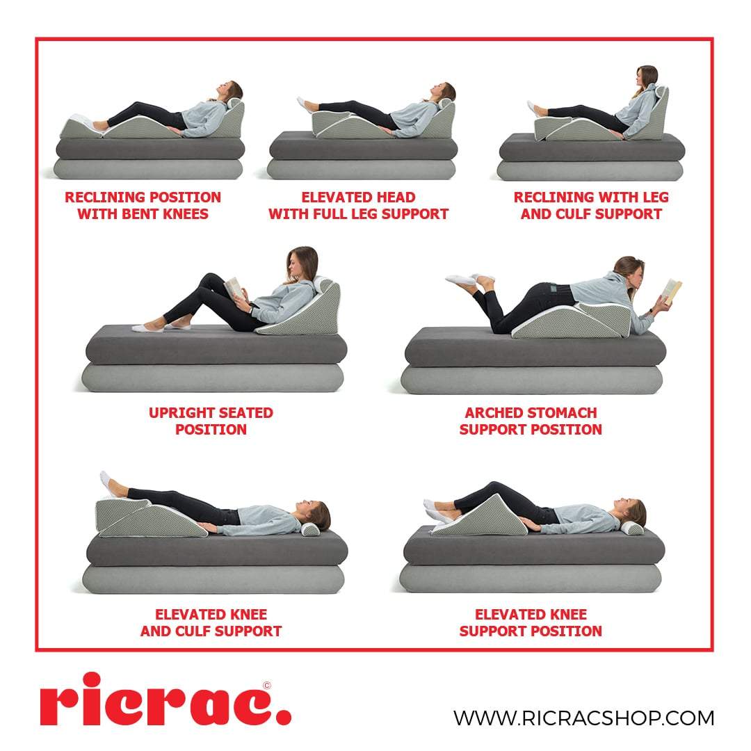 Rectal - Orthopedic Full Body Wedge Pillow