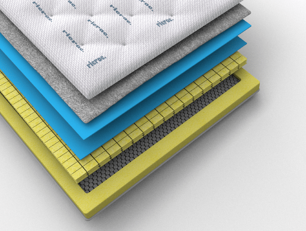 Soft Foam Pocket Spring System Mattress