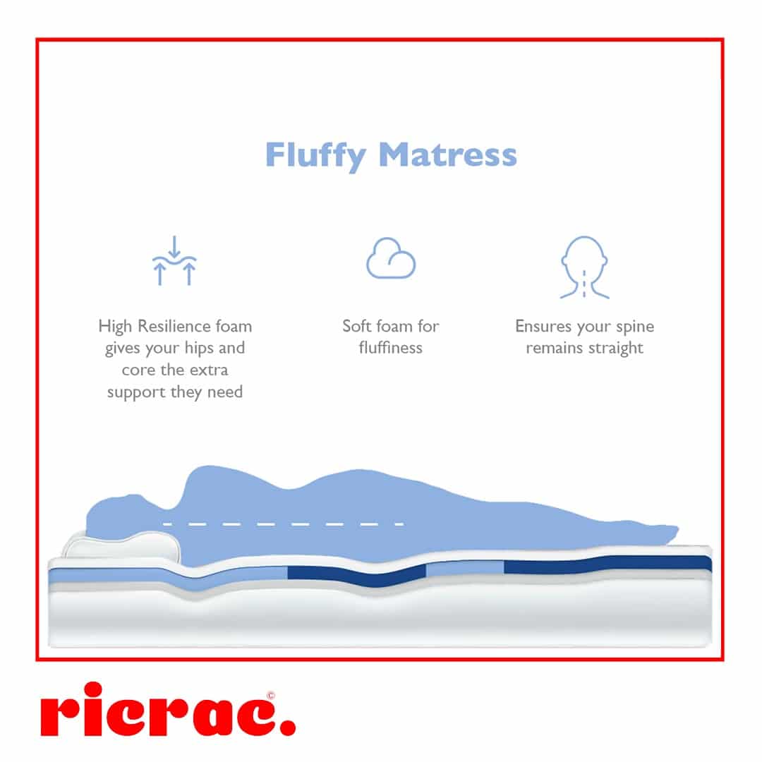 Fluffy Mattress