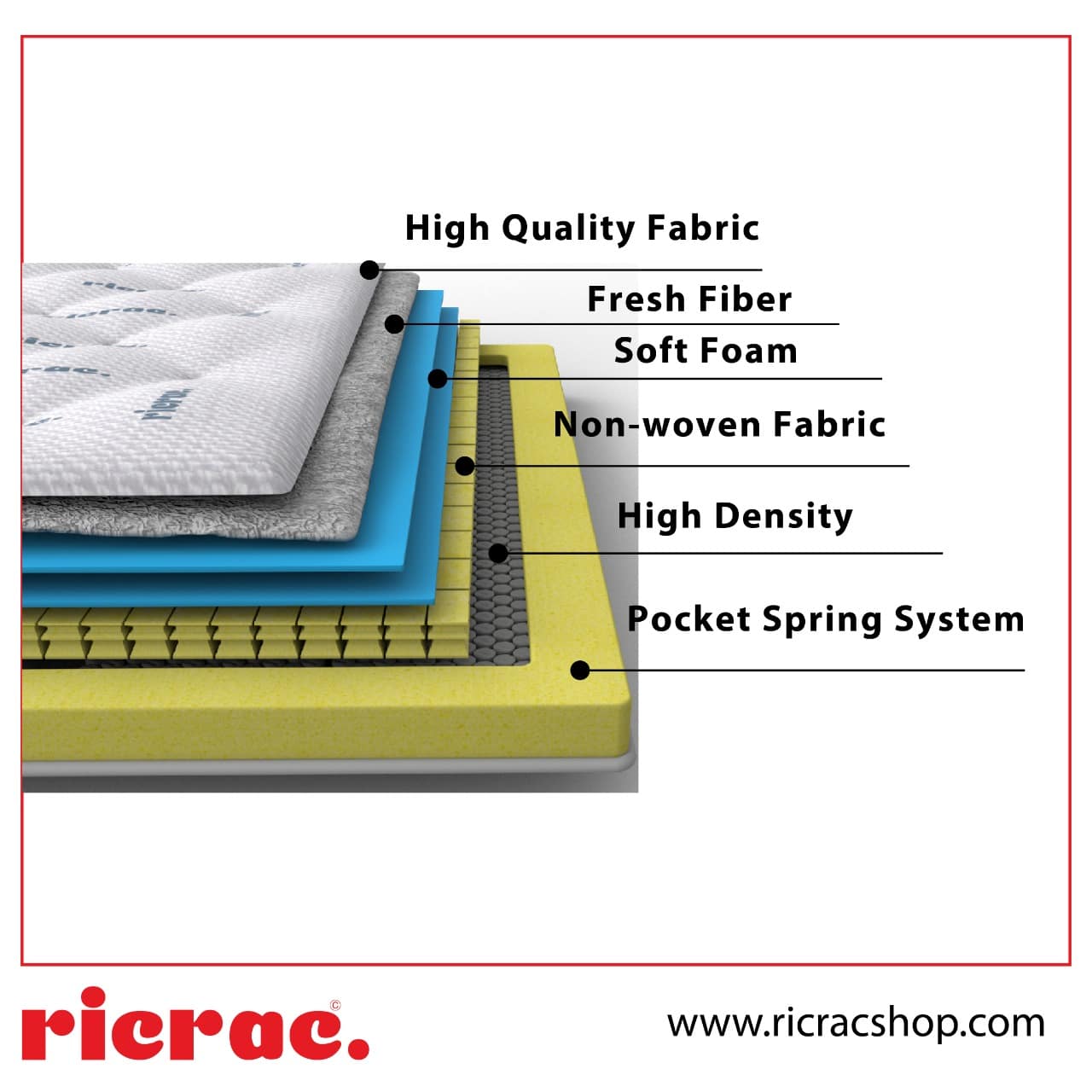 Soft Foam Pocket Spring System Mattress