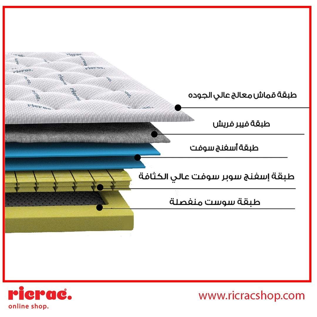 Soft Foam Pocket Spring System Mattress