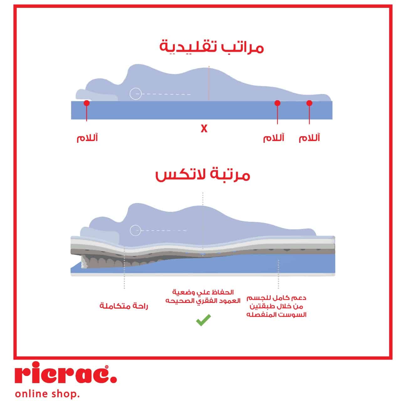 Natural Latex Mattress with Double Pocket Spring System