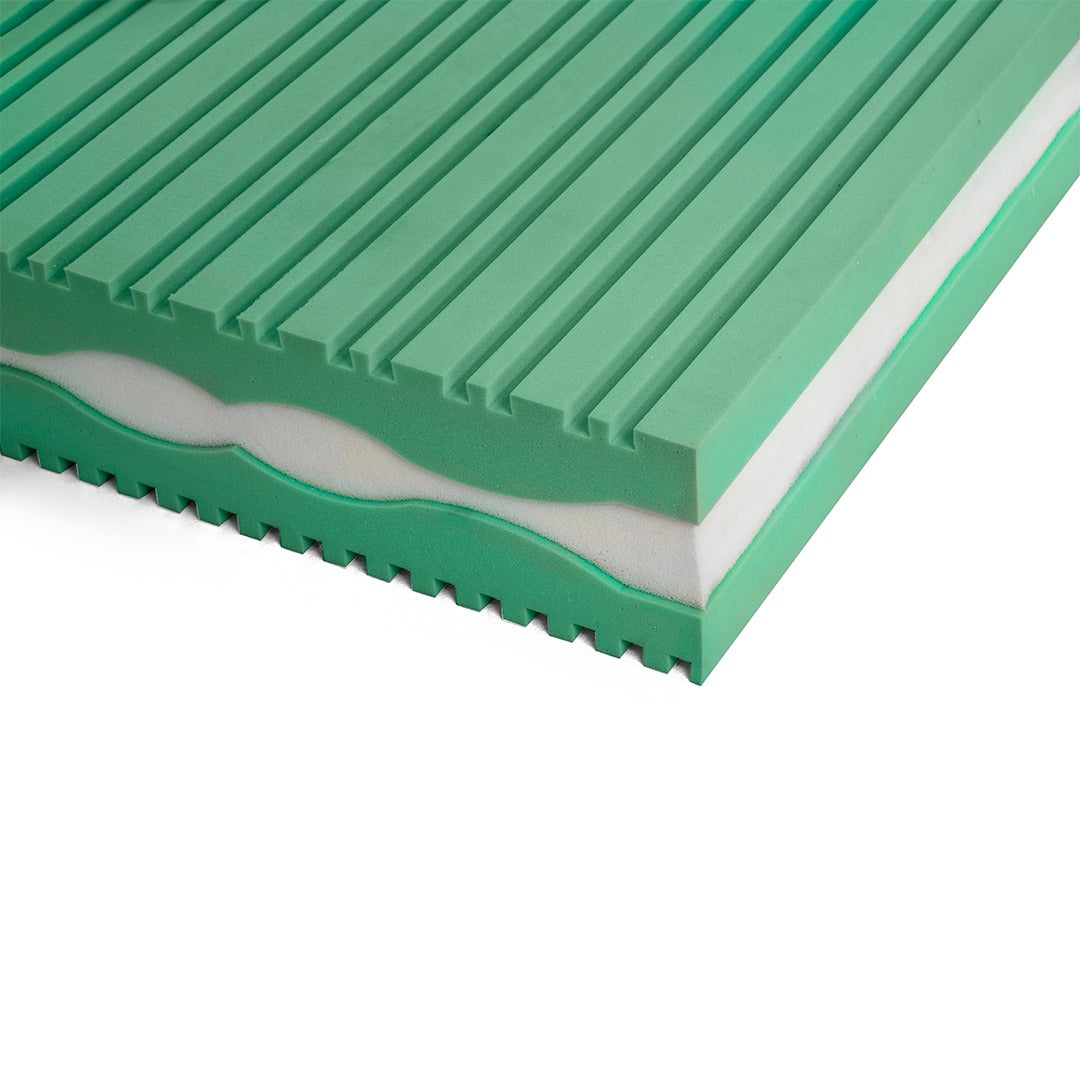 Zoning Mattress