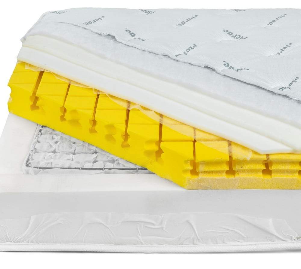 Soft Foam Pocket Spring System Mattress