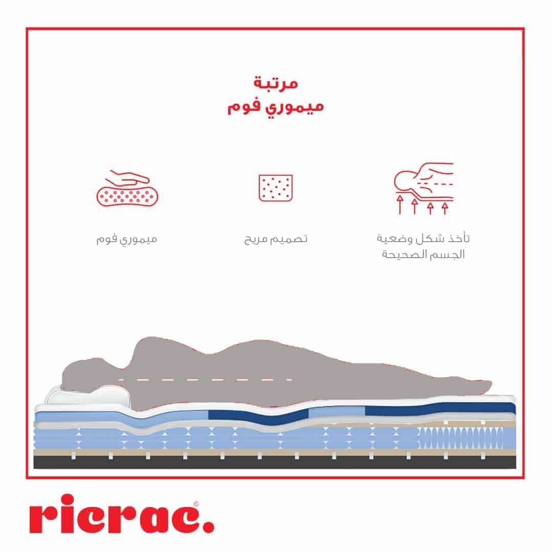 Memory Foam Mattress