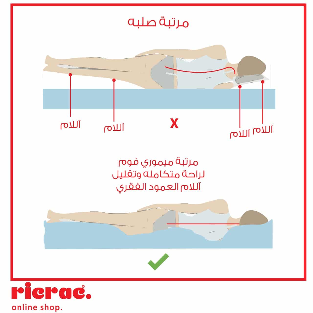 Memory Foam Mattress with Double Pocket Spring System