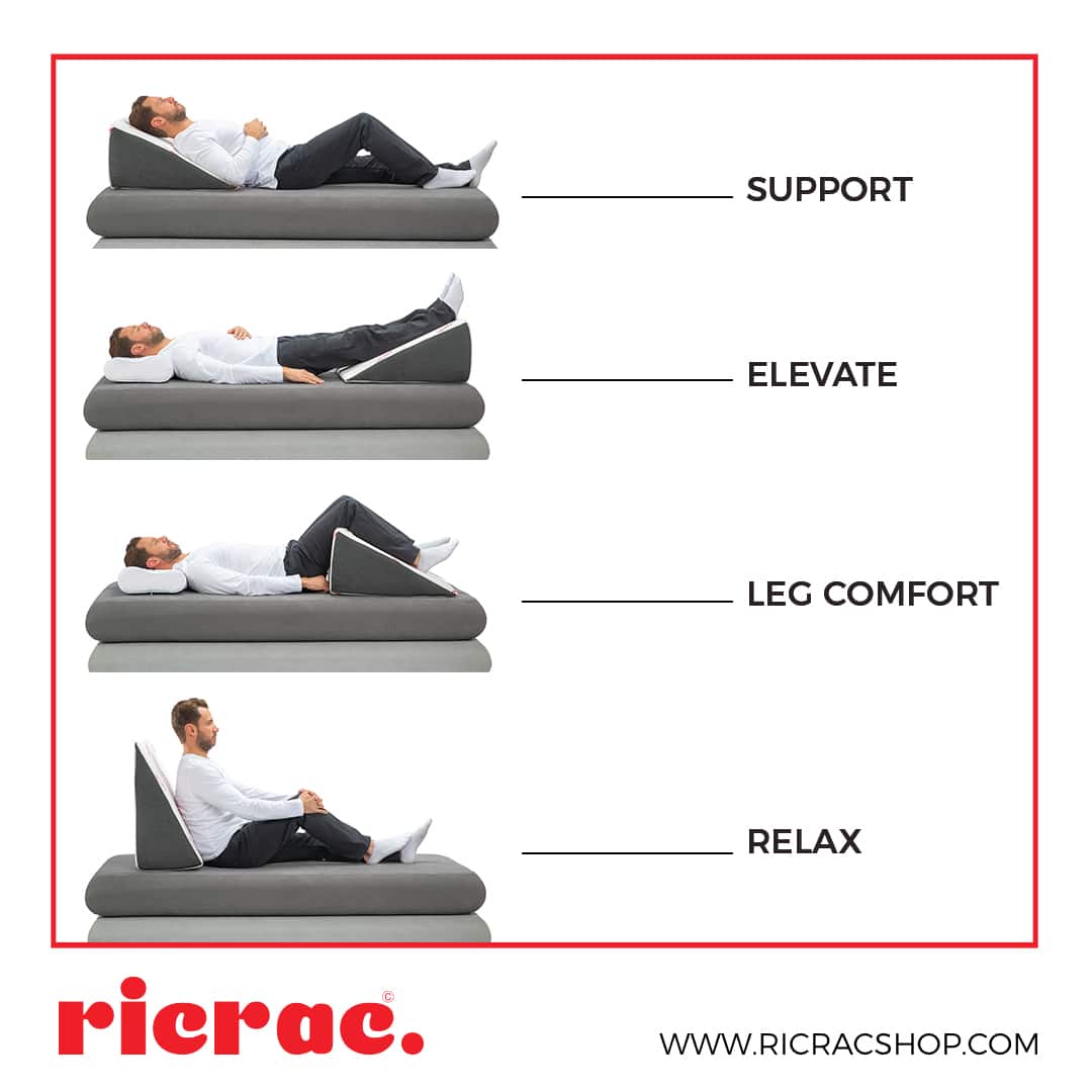 Multi-Usage and Acid Reflux Orthopedic Wedge Pillow - Rad