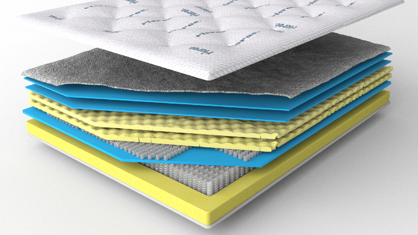 Natural Latex Mattress with Double Pocket Spring System